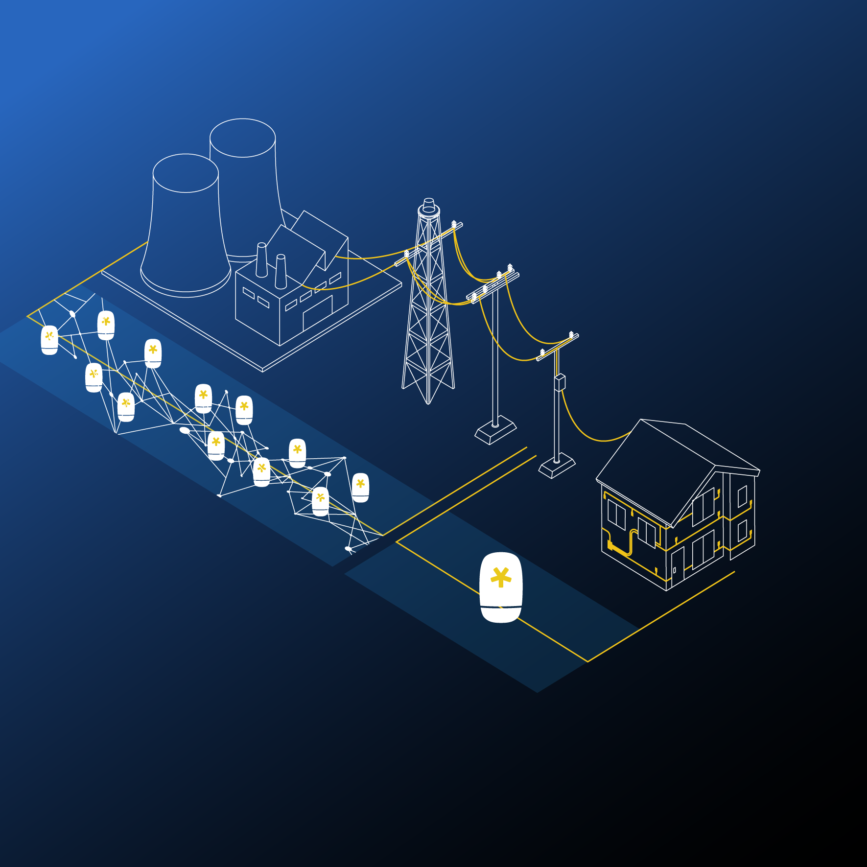 Grid Illustration_SquareFinal2 - FINAL The network of Ting sensors monitors the grid.