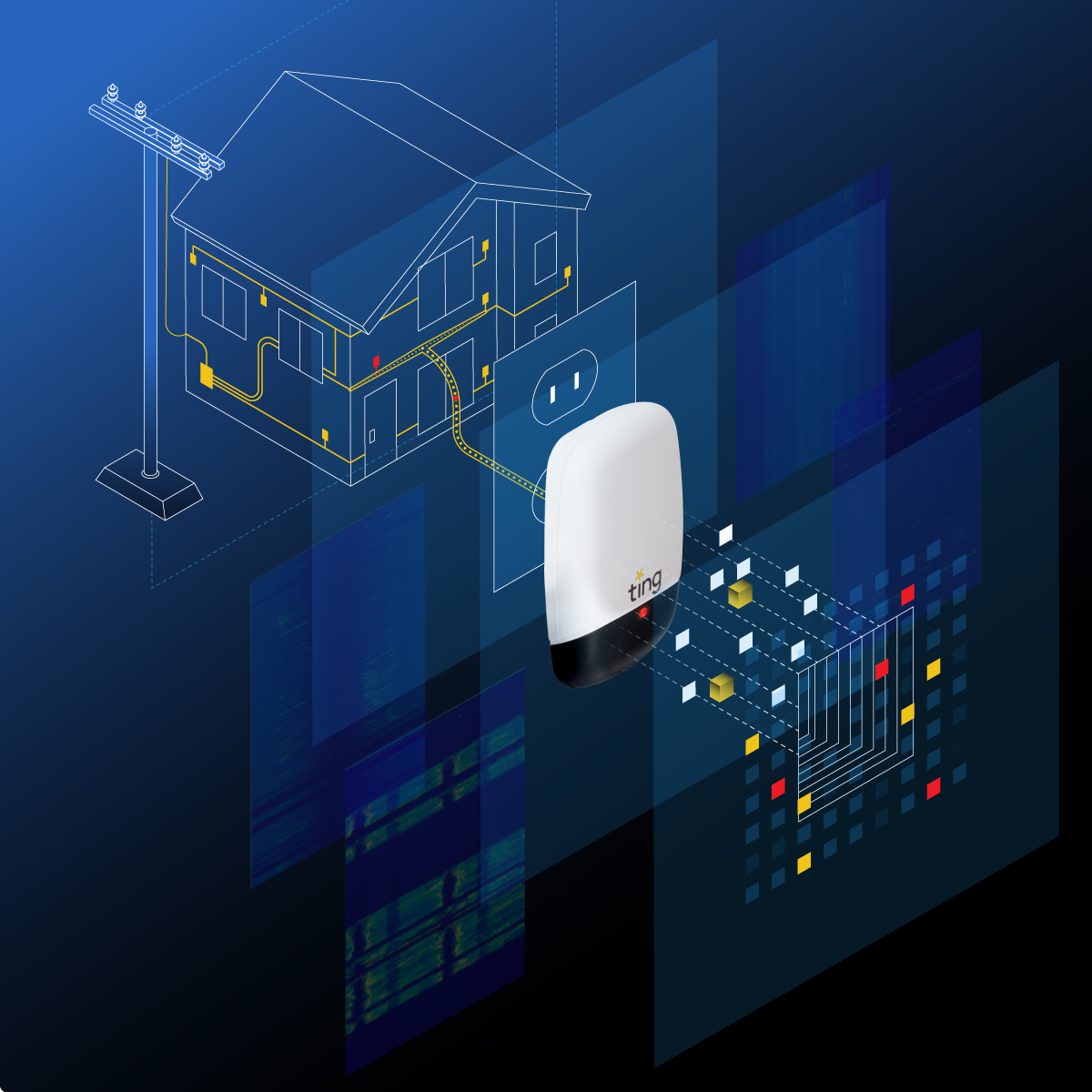 Ting Sensor Technology - FINAL Ting Sensor Technology